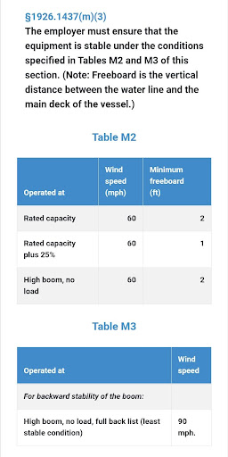 OSHA Construction Screen 3