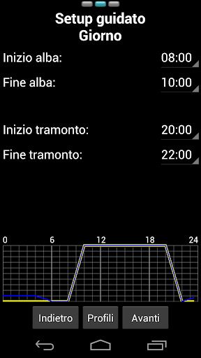 AcuaDroid Screen 2