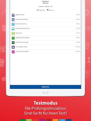 Feuerwehr Einstellungstest
