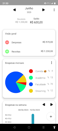 Android application Gastin Controle de finanças screenshort