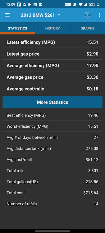MPG Tracker - 1.3.1 - (Android)