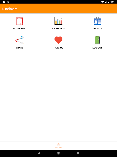 Chanakyas IAS Academy