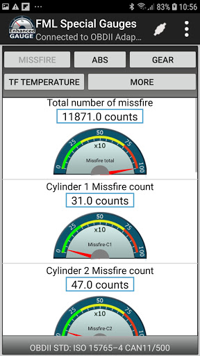 FML Special Gauges Screen 3
