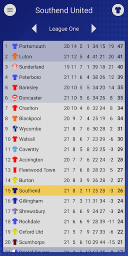 Southend United Fan App Screen 3