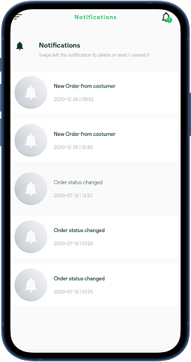 Managing Partner - SHALANKA DOT COM.