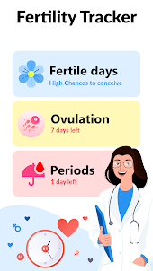 Eisprungkalender:Fruchtbarkeit