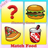 Memory Game Food Match icon