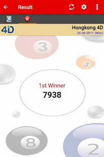 Aplikasi Live 4D Prediksi SG & HK Terbaik 2022