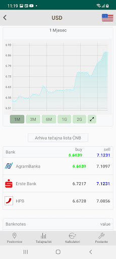 Tečajna lista Screen 2