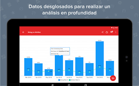 Screenshot 9 Zoho Analytics: paneles de BI  android