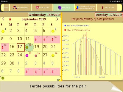 ConceptioDeMente to plan baby conceive  Screenshots 18