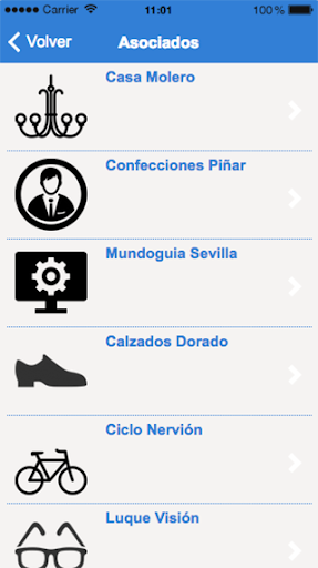 Comerciantes de Nervión