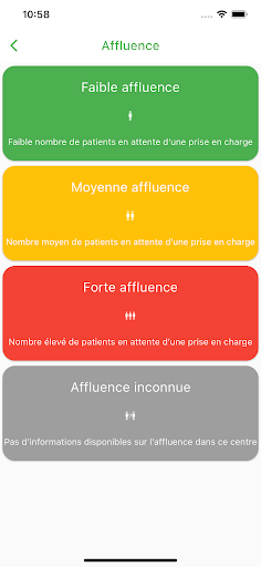 ADDB(A la découverte du Bénin) Screen 3