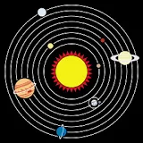 Model Solar System icon