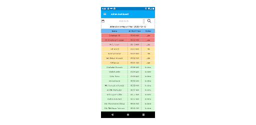 Dermal Sales Automation Screen 3