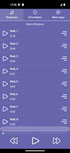 Ringtone for Realme Narzo Screen 2