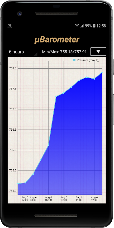 mu Barometer Proのおすすめ画像5