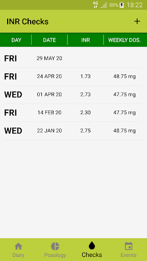 INR Monitor Screen 3