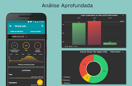 Simply Auto: Gasolina Log