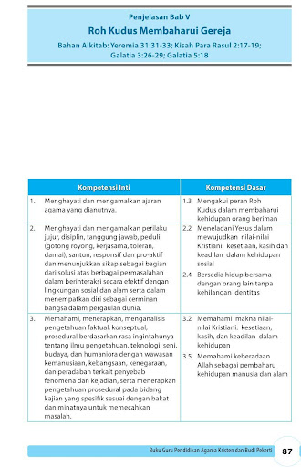 Buku Guru Kelas 10 Pend Agama Kristen Revisi 2017