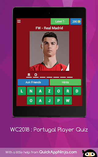 World Cup 2018  Portugal Player Quiz