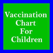 Top 32 Health & Fitness Apps Like Vaccination Chart For Children - Best Alternatives