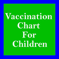 Vaccination Chart For Children
