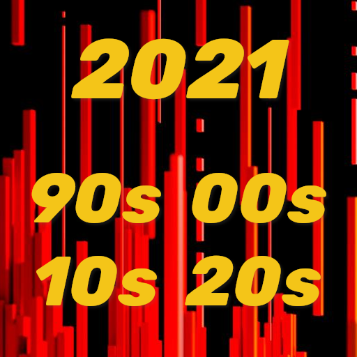 90s 00s 10s 2022 Music Nonstop 8.3 Icon