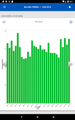 Screenshot of South Central Power