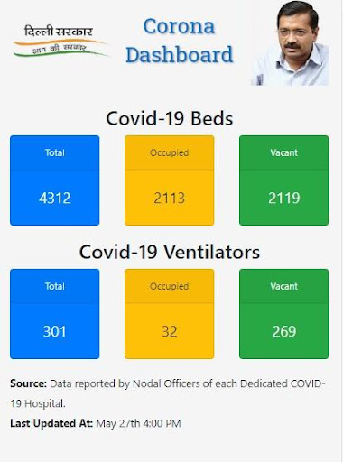 Android application Delhi Corona Beds screenshort