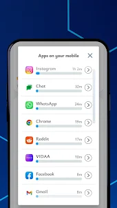 Screen Time Tracker: App Usage