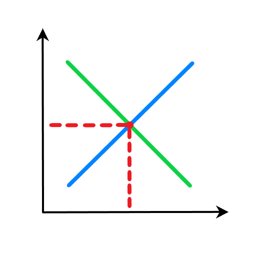 Econ Solver logo