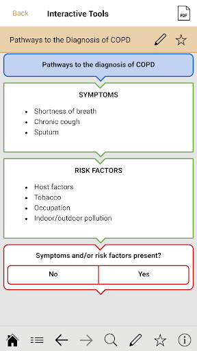 GOLD 2019 Pocket Guide