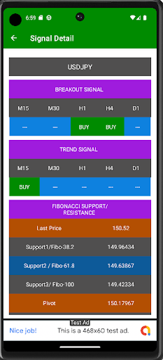 Forex Breakout Notification Screen 2