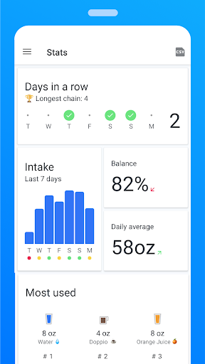 Water Tracker: Hydro Coach PRO - Health & Fitness - apps