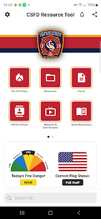 CSFD Resource Tool