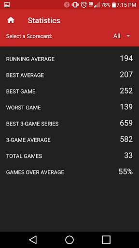Bowling Scorecard Screen 2