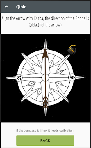 Namaz Salat wa Ramadan