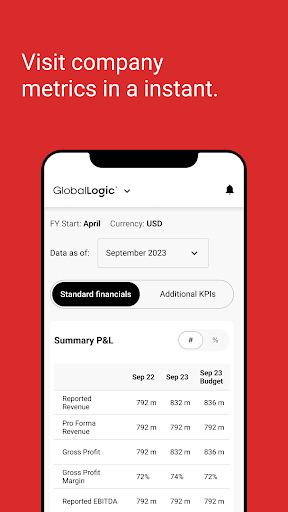 PG Alpha Screen 3