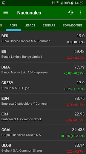 Mis Inversiones Screen 2