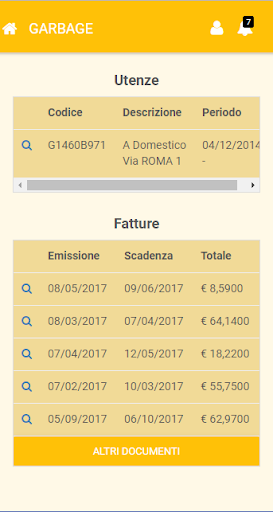 Sotto controllo Screen 2