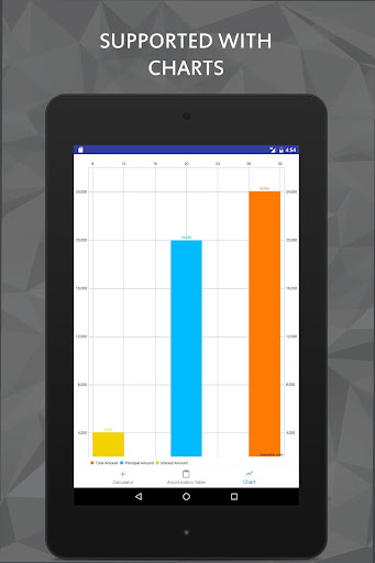 Ray Mortgage Calculator 5