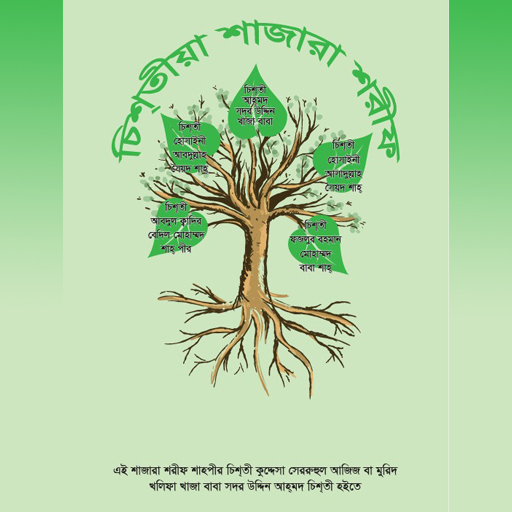 Shajara Sharif - শাজারা শরীফ logo