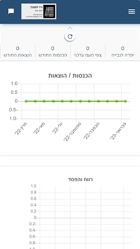ניר זלצבוך-יועץ מס Screen 3