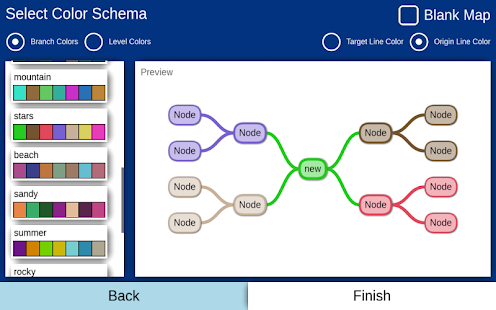 miMind - Easy Mind Mapping Capture d'écran