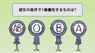 血液型くん ３ Season 1 Episode 1 Tv On Google Play