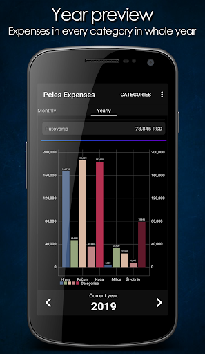 Peles Expenses Screen 3
