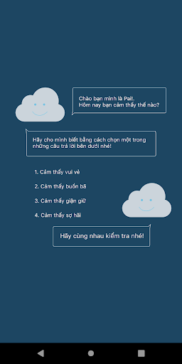 Tư Vấn Tâm Lý Học Đường