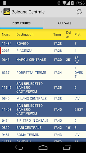 Italy railway stations Screen 3