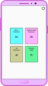 CEA : chemical elements